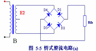 電子電路圖，整流二極管的作用,整流電路