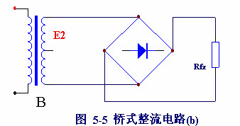 電子電路圖，整流二極管的作用,整流電路