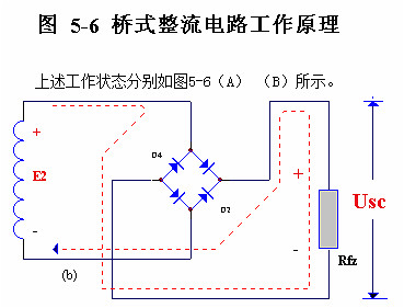 電子電路圖，整流二極管的作用,整流電路
