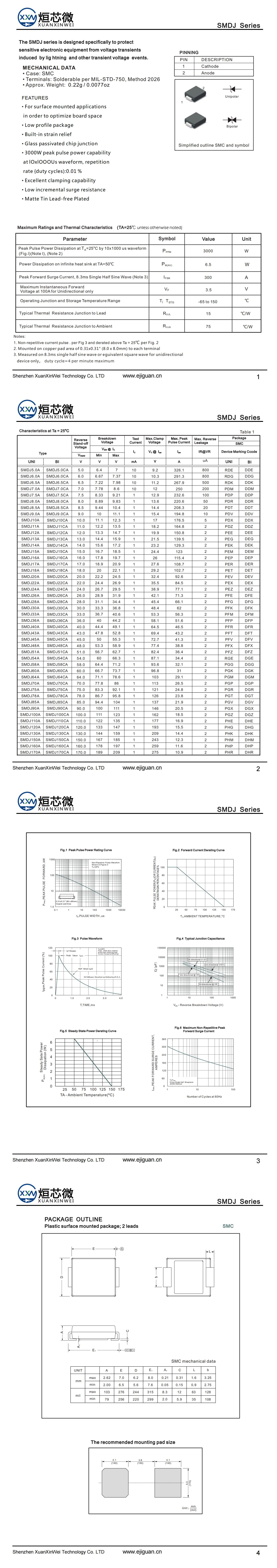 SMDJ33A